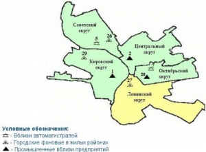 Дышите глубже... азотом и углеродом
